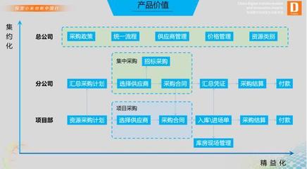 濟南一建王寶喜 智慧建造賦能建筑行業，開啟新基建時代下的勞務服務新篇章